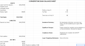 CSB July Reporting.png