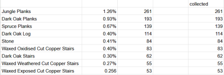 totals.png